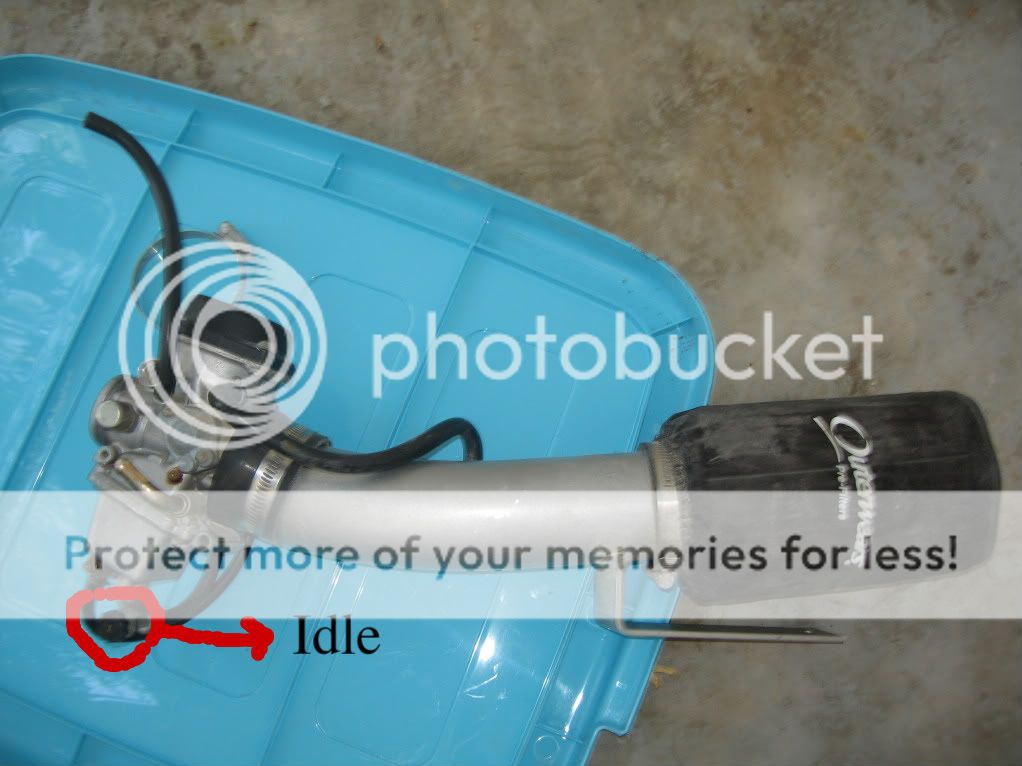 Where is the choke and idle screw? Suzuki Z400 Forum Z400 Forums