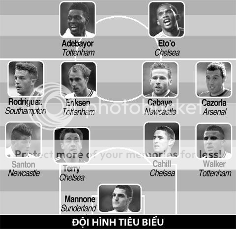 [Image: 2101-5_zpsda55448d.png]